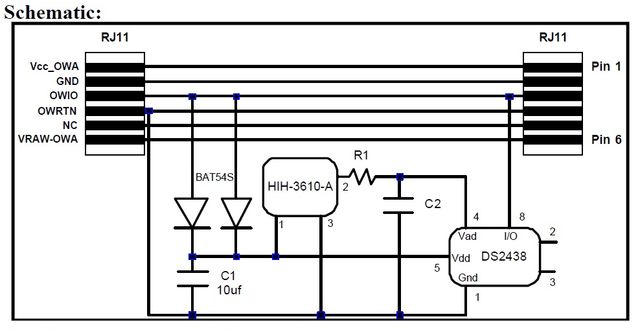 tai_schema